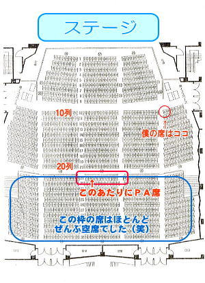 ���Ȍ����}�B�l�͉E���P�O��ڂł����B