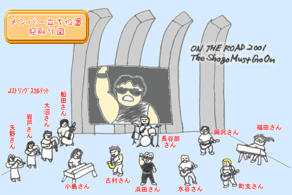 �����P�Q�l�̃����o�[�I