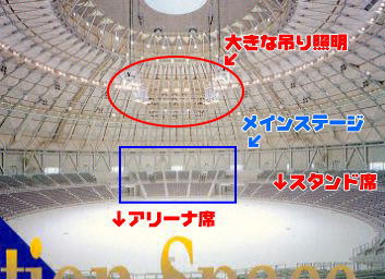 �T���h�[������̓����\��