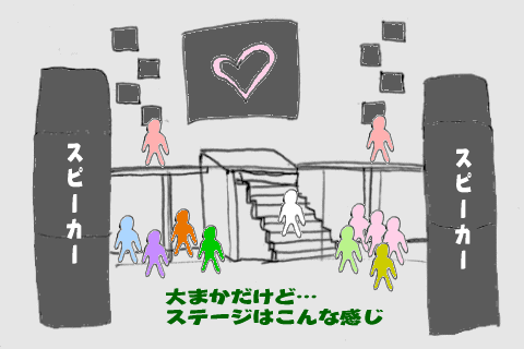 �F���l�H�i�΁j